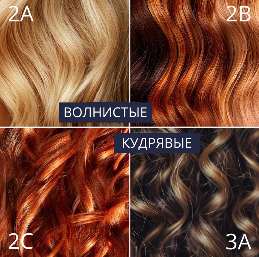 Curls – гамма средств для волнистых и кудрявых волос в марке Фито