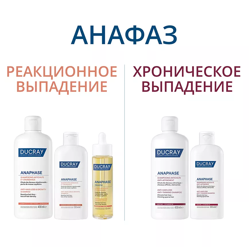 Обновлённые средства Ducray Anaphase от выпадения волос